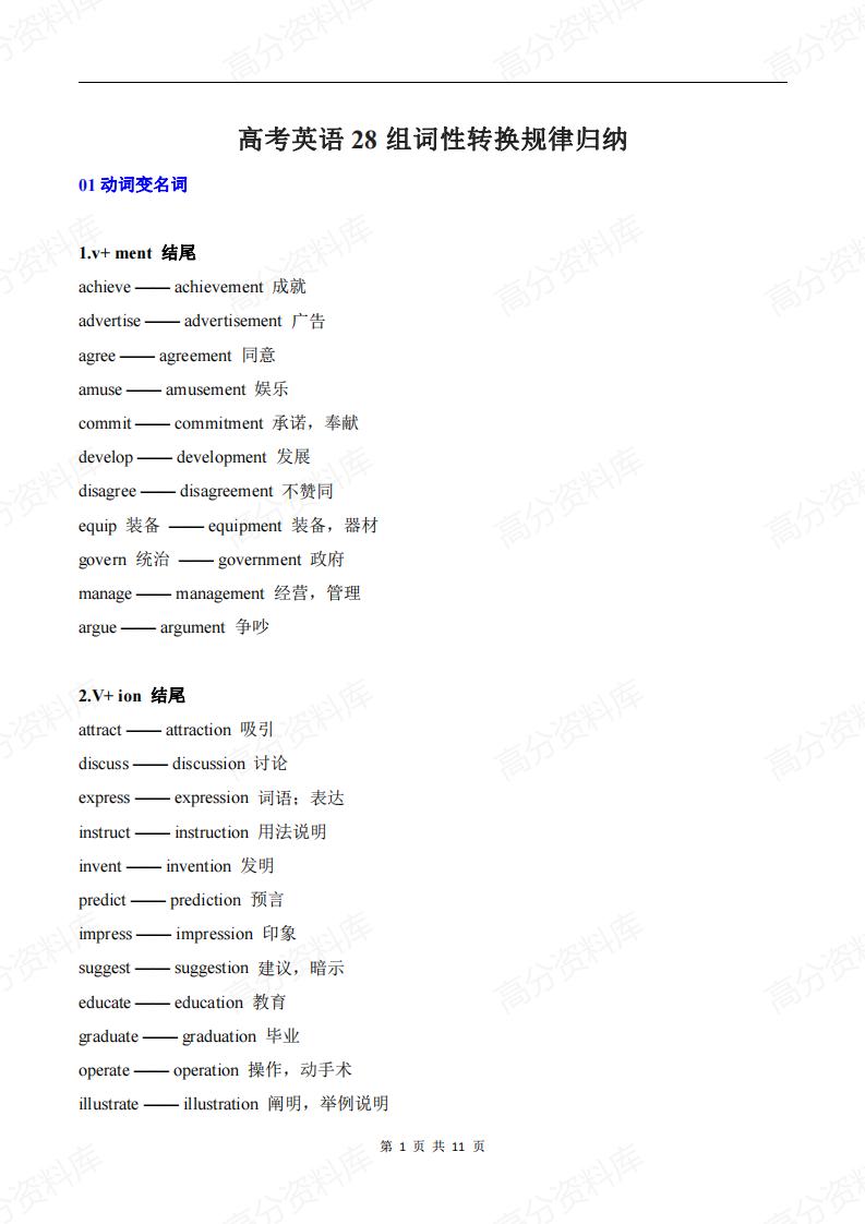 高中英语-高考英语28组词性转换规律归纳-言心吖资料库