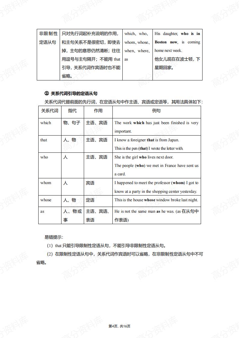 高中英语-知识点梳理插图高中英语3