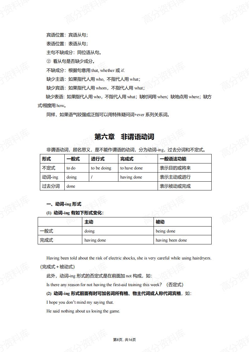 高中英语-知识点梳理插图高中英语7
