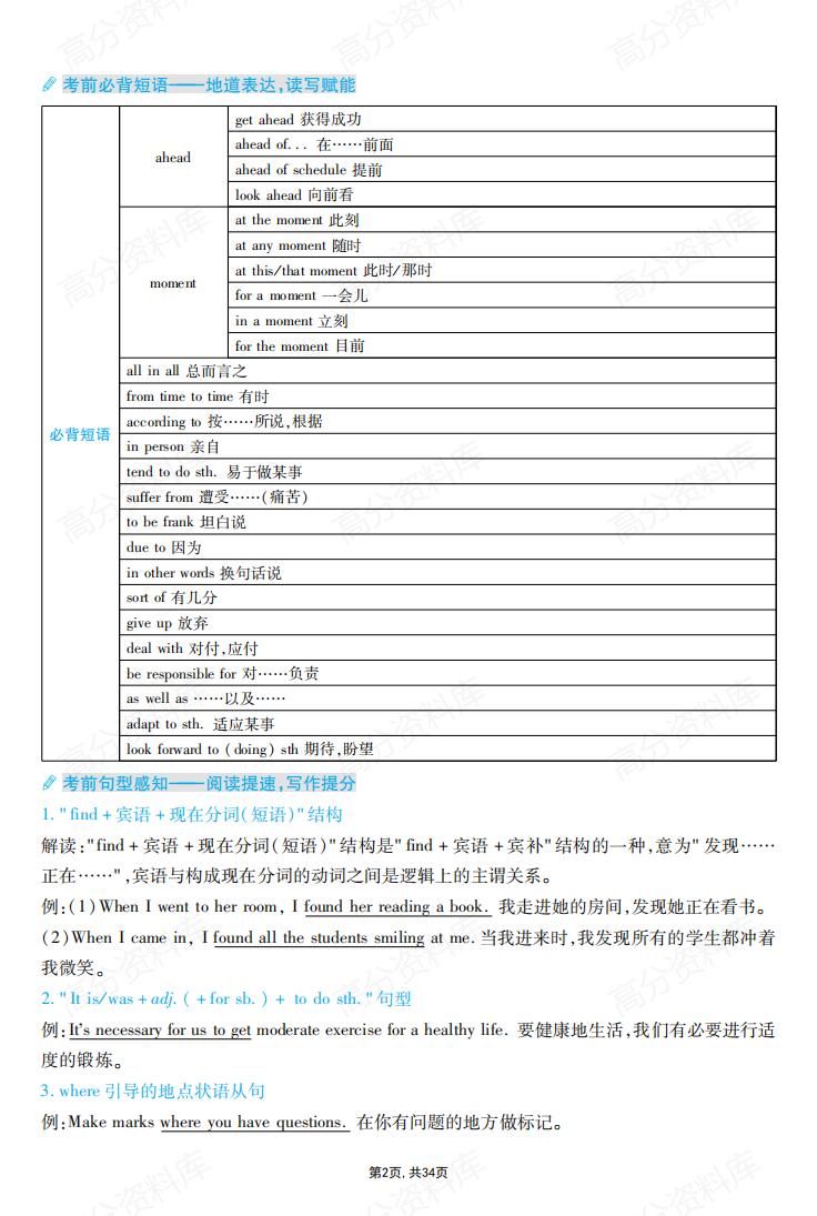 高中英语-北师大版必修123+选修123重难点梳理插图高中英语1