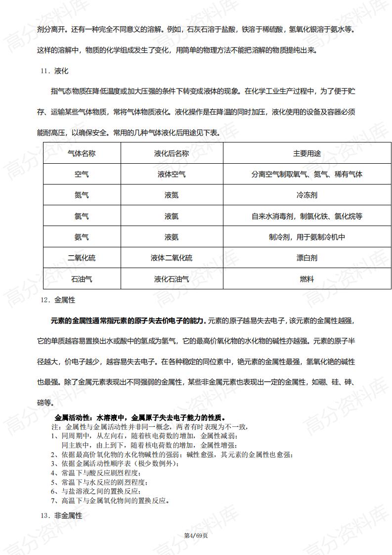 高中化学-高三高考备考高中化学知识点归纳汇总插图高中化学3