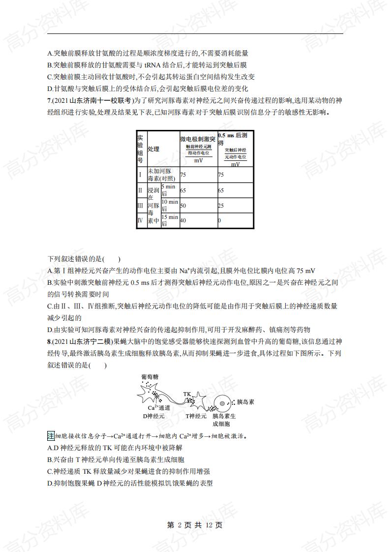 高中生物-高考生物复习《个体稳态与调节》专项练习及答案插图高中生物1