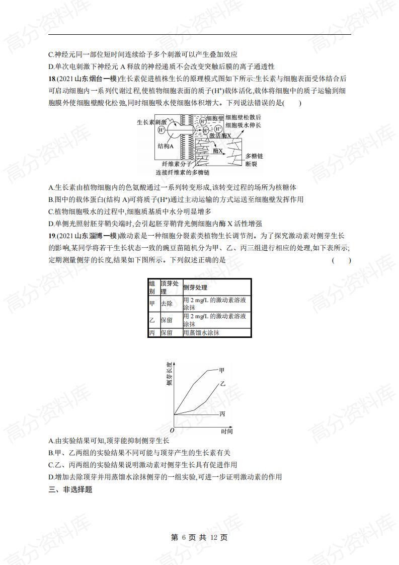 高中生物-高考生物复习《个体稳态与调节》专项练习及答案插图高中生物5