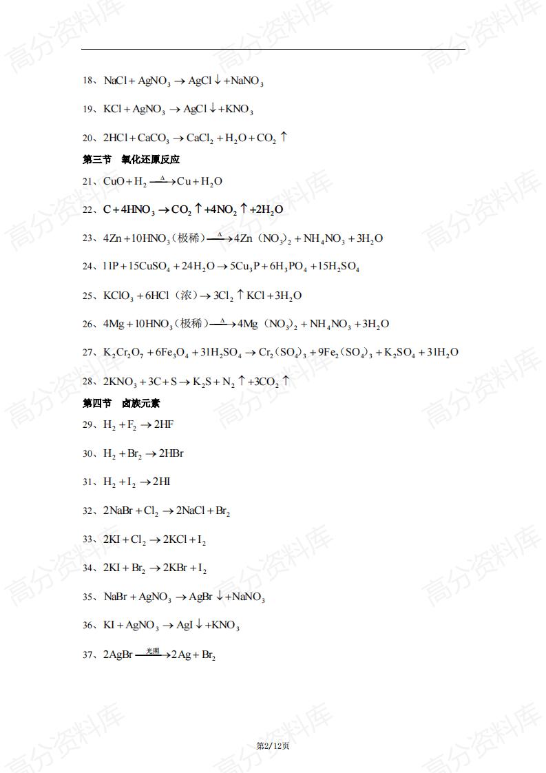 高中化学-高中化学方程式大全插图高中化学1