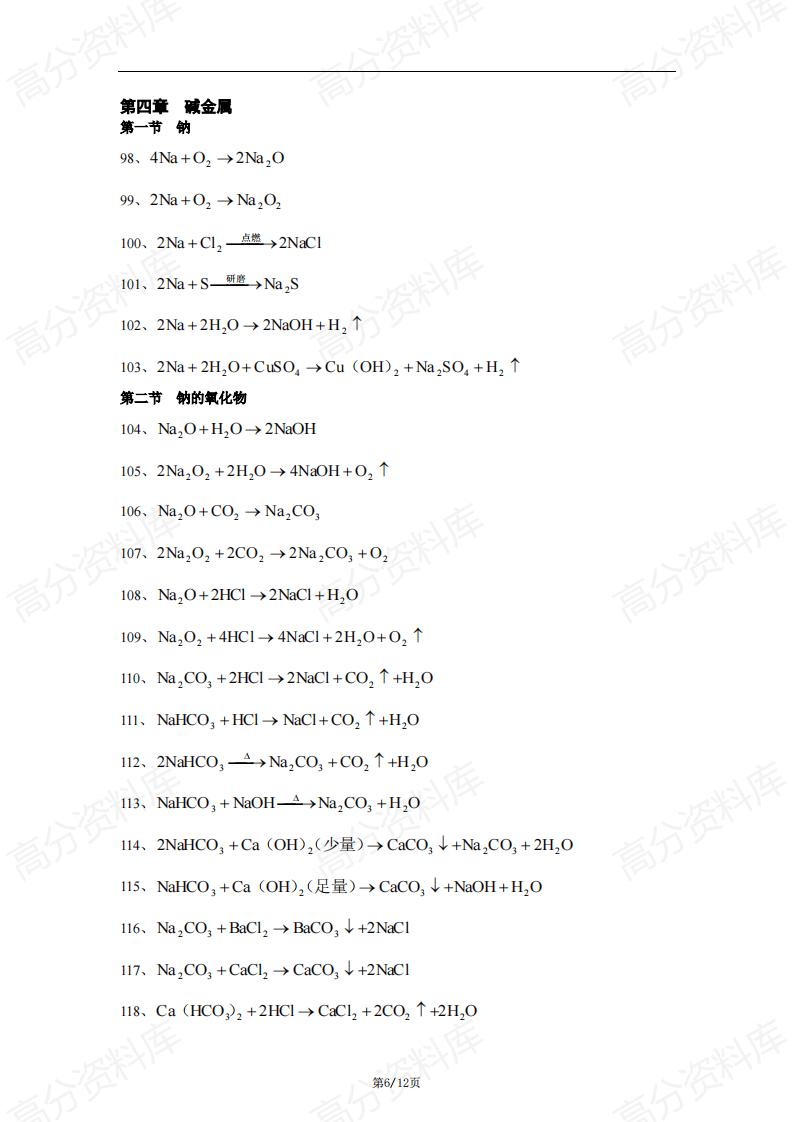 高中化学-高中化学方程式大全插图高中化学5