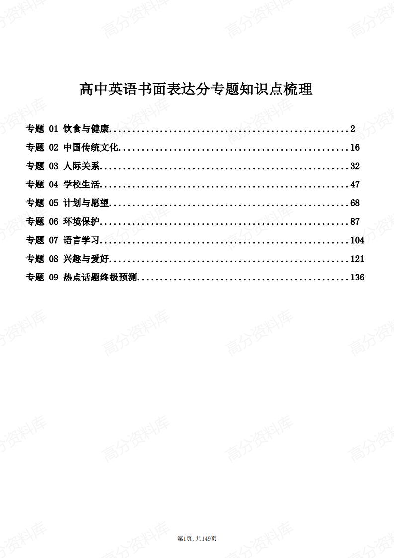 高中英语-书面表达分专题知识点梳理-言心吖资料库