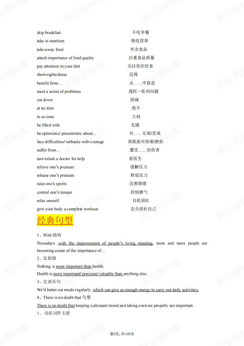 高中英语-书面表达分专题知识点梳理插图高中英语4