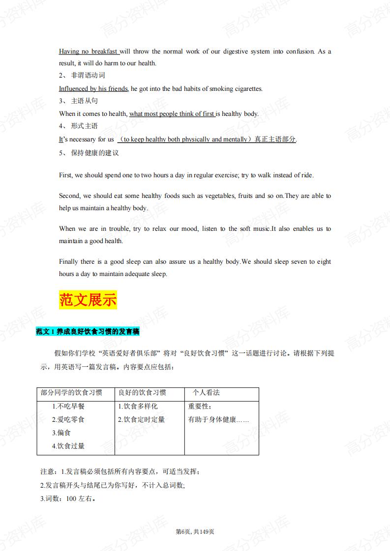 高中英语-书面表达分专题知识点梳理插图高中英语5