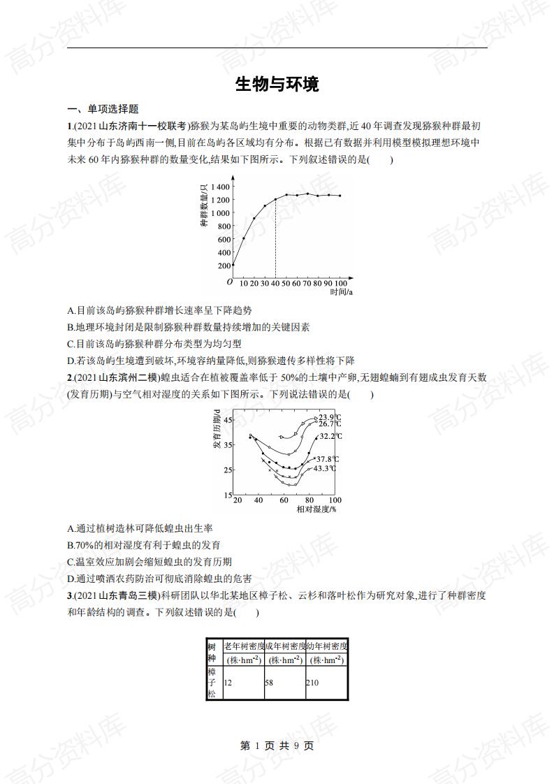 高中生物-高考生物复习《生物与环境》专项练习及答案-言心吖资料库