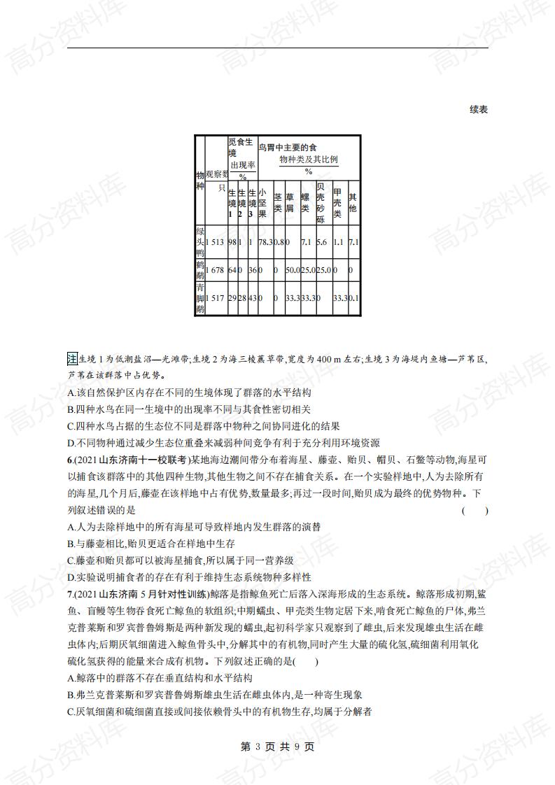 高中生物-高考生物复习《生物与环境》专项练习及答案插图高中生物2