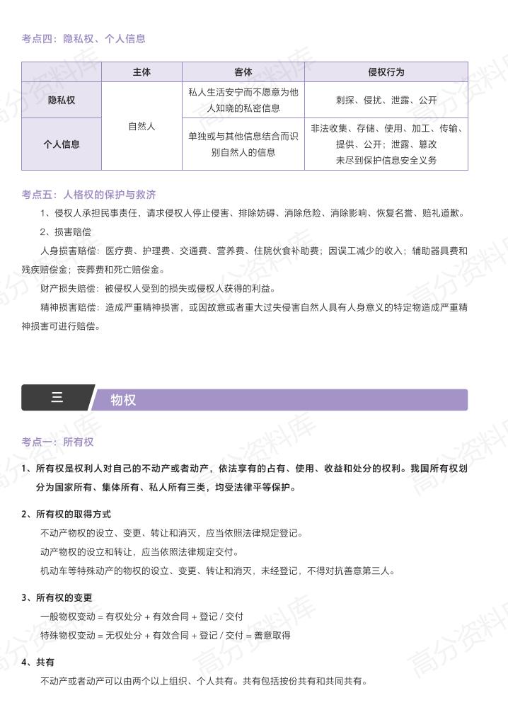 高中政治-人教版新教材高二思想政治选择性必修2法律与生活基础知识手册(部编版)插图高中政治2