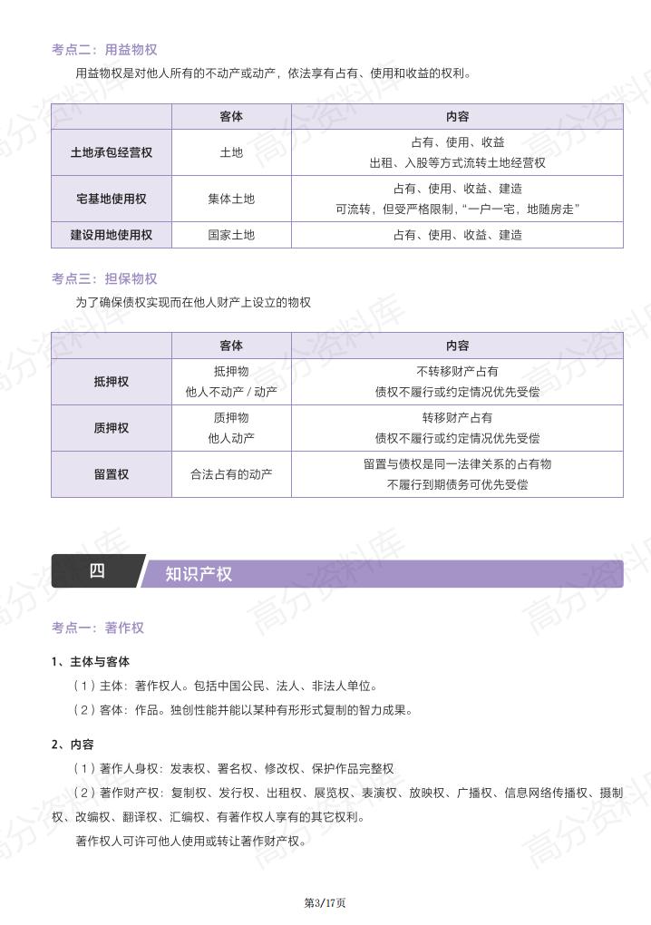 高中政治-人教版新教材高二思想政治选择性必修2法律与生活基础知识手册(部编版)插图高中政治3