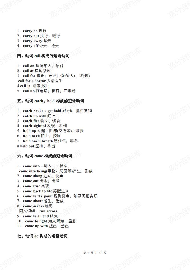 高中英语-高考英语120个重要短语动词强化记忆插图高中英语1