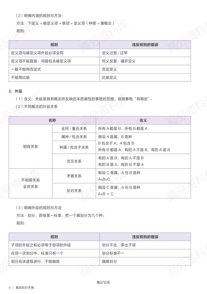 高中政治-人教版新教材高三思想政治选择性必修3逻辑与思维基础知识手册(部编版)插图高中政治2