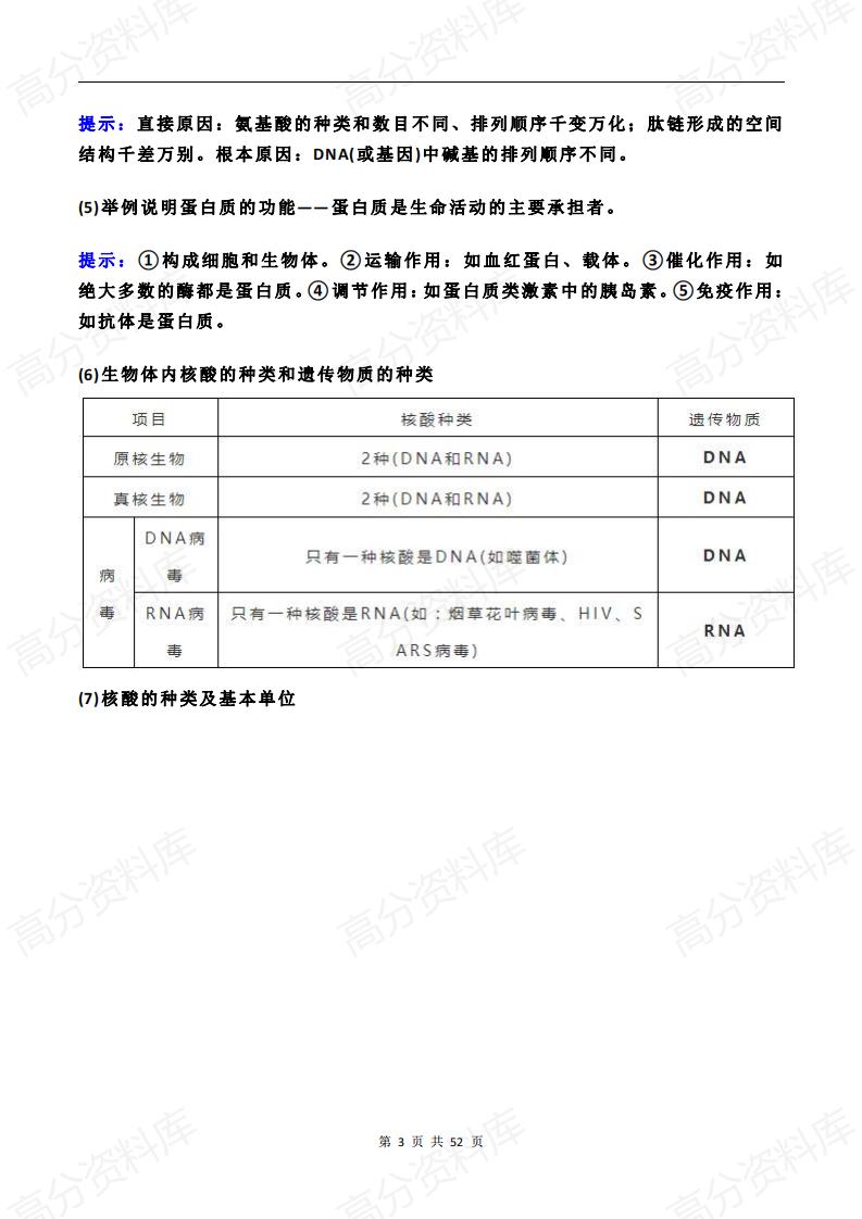 高中生物-高中生物必背知识点汇总插图高中生物2
