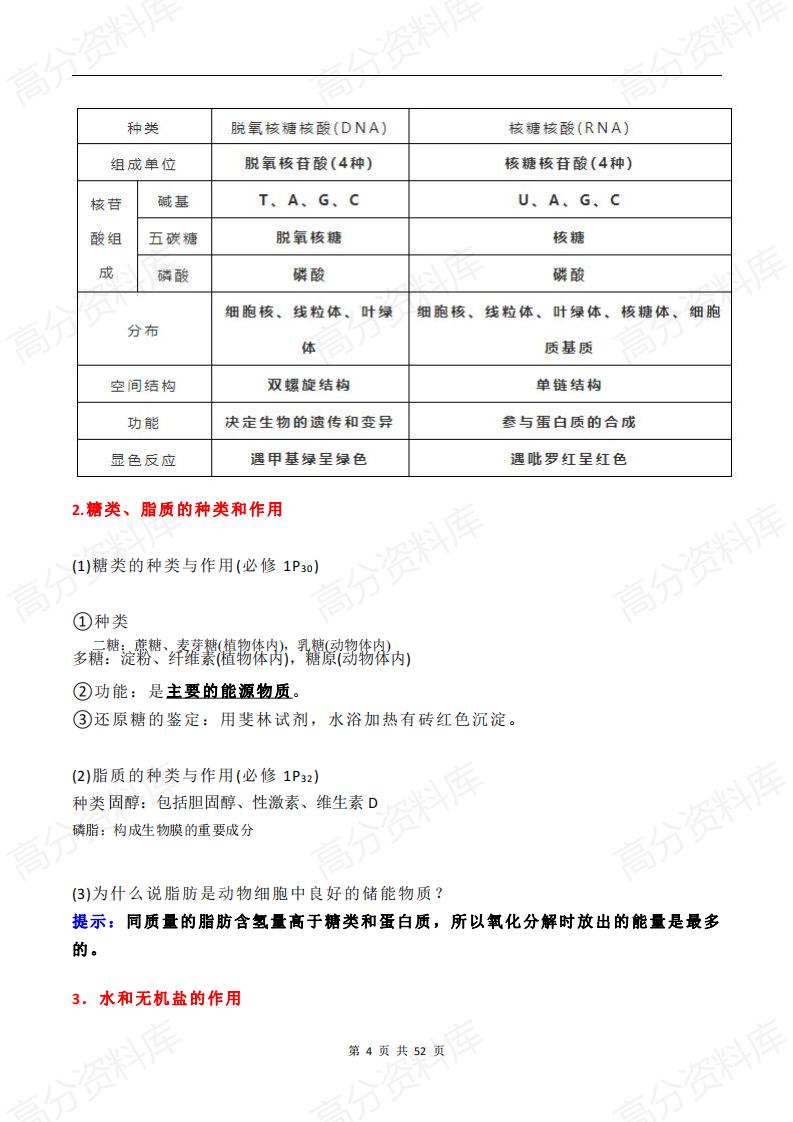 高中生物-高中生物必背知识点汇总插图高中生物3