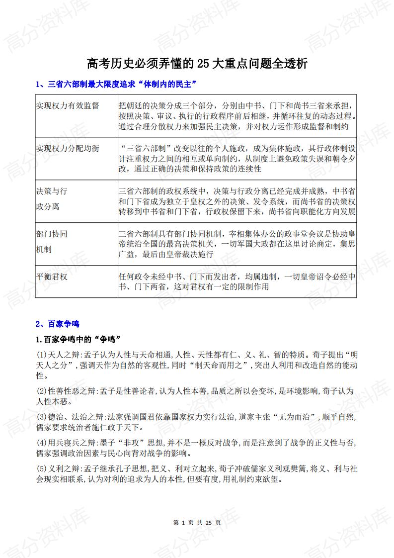 高中历史-高考历史必须弄懂的25大重点问题全透析-言心吖资料库