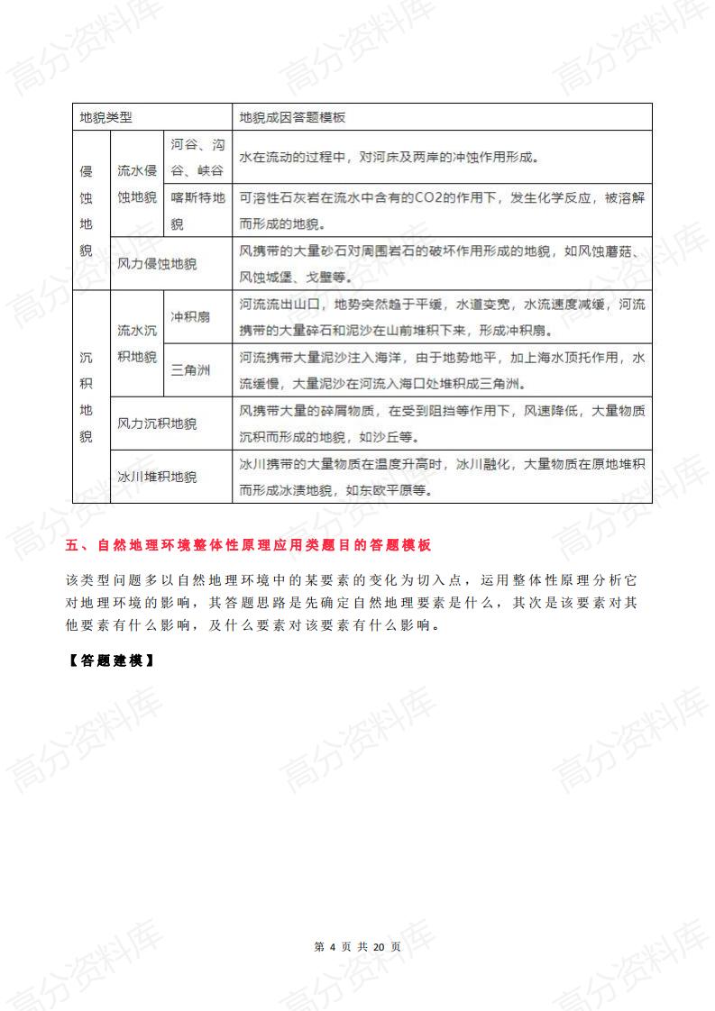 高中地理-高考地理综合题答题模板大汇总插图高中地理3