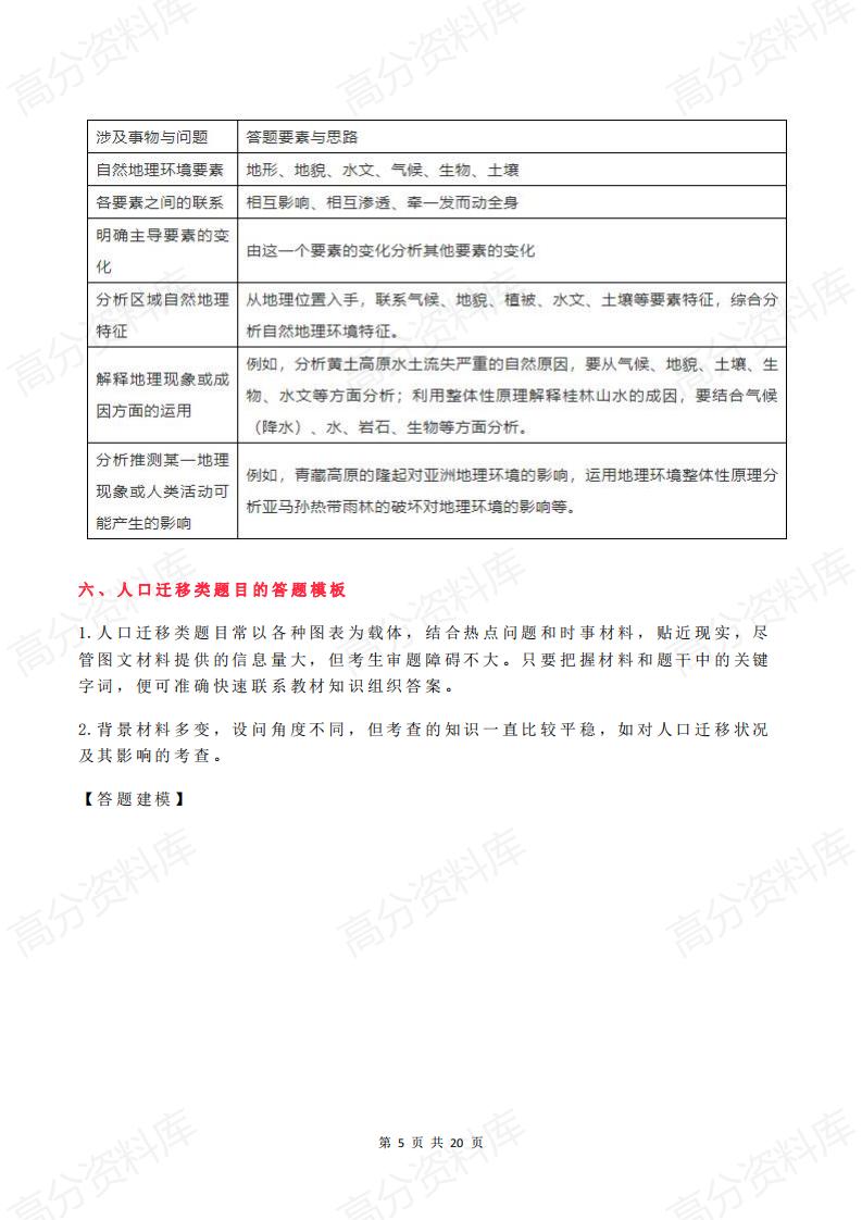 高中地理-高考地理综合题答题模板大汇总插图高中地理4
