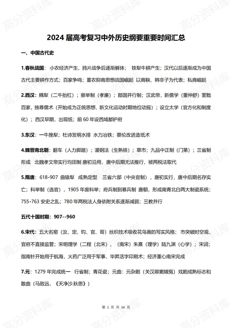 高中历史-2024届高考复习中外历史纲要重要时间汇总-言心吖资料库