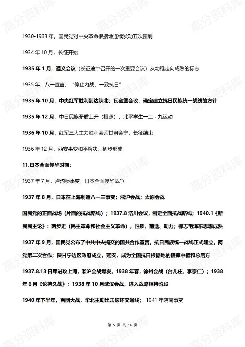 高中历史-2024届高考复习中外历史纲要重要时间汇总插图高中历史4