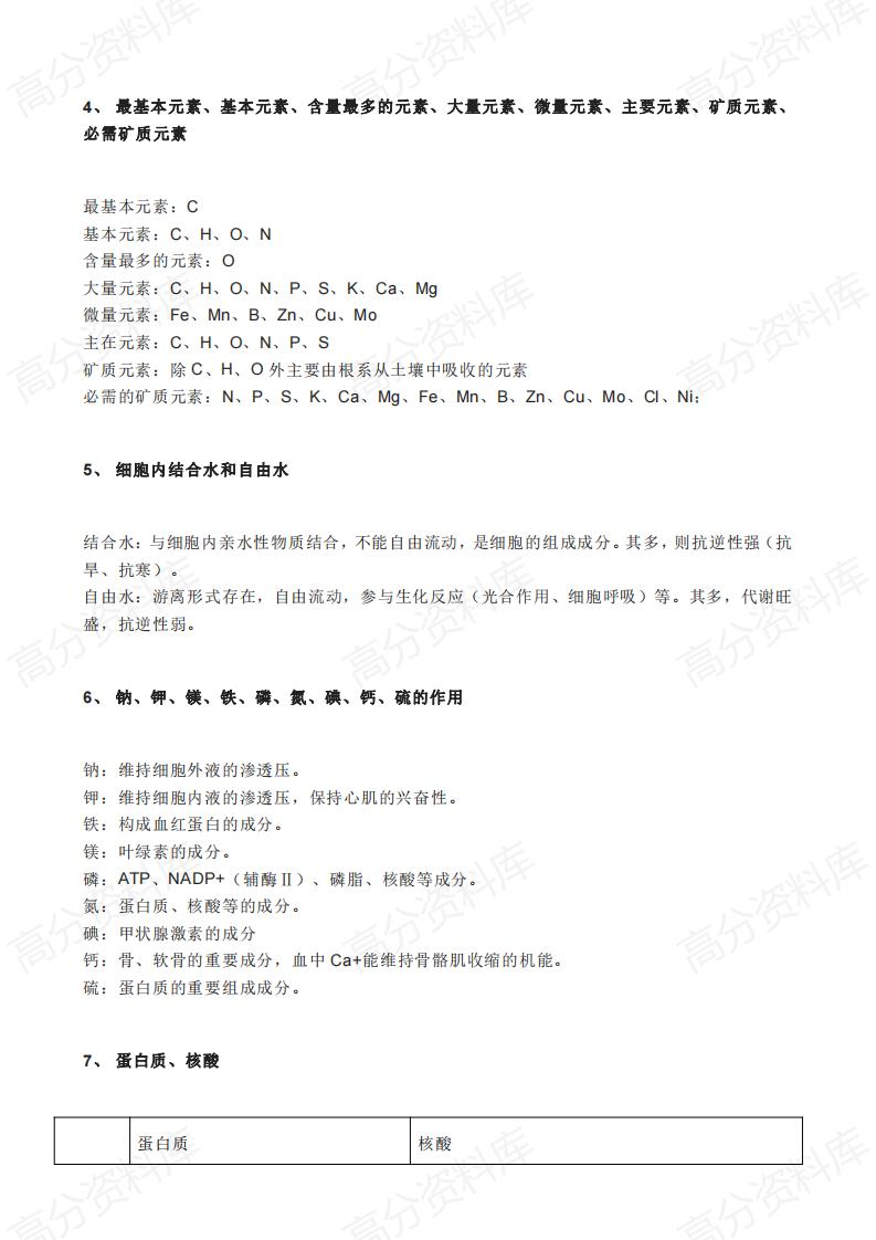 高中生物-高中生物177个核心知识点总结（必修134+选修43）插图高中生物1