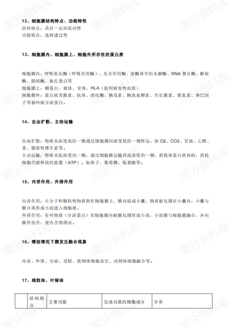 高中生物-高中生物177个核心知识点总结（必修134+选修43）插图高中生物3