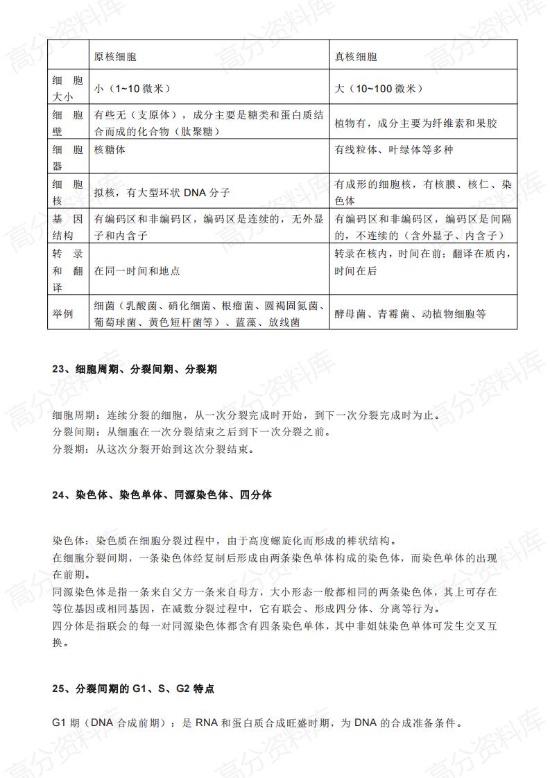 高中生物-高中生物177个核心知识点总结（必修134+选修43）插图高中生物5