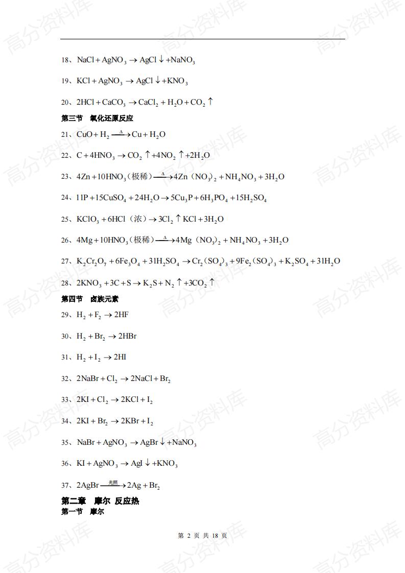 高中化学-高考总复习之高中化学方程式总结插图高中化学1