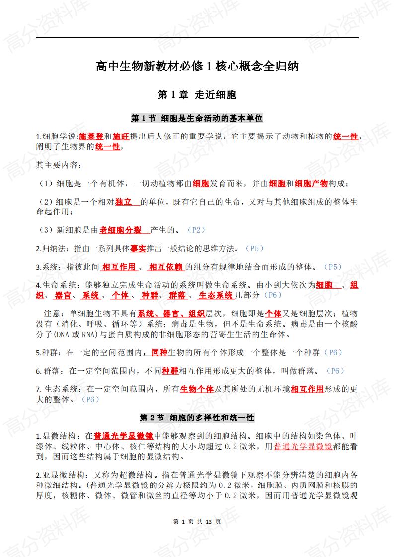 高中生物-高中生物新教材必修1核心概念全归纳-言心吖资料库