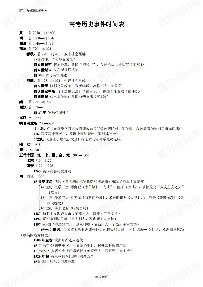 高中历史-高考历史事件时间表-言心吖资料库