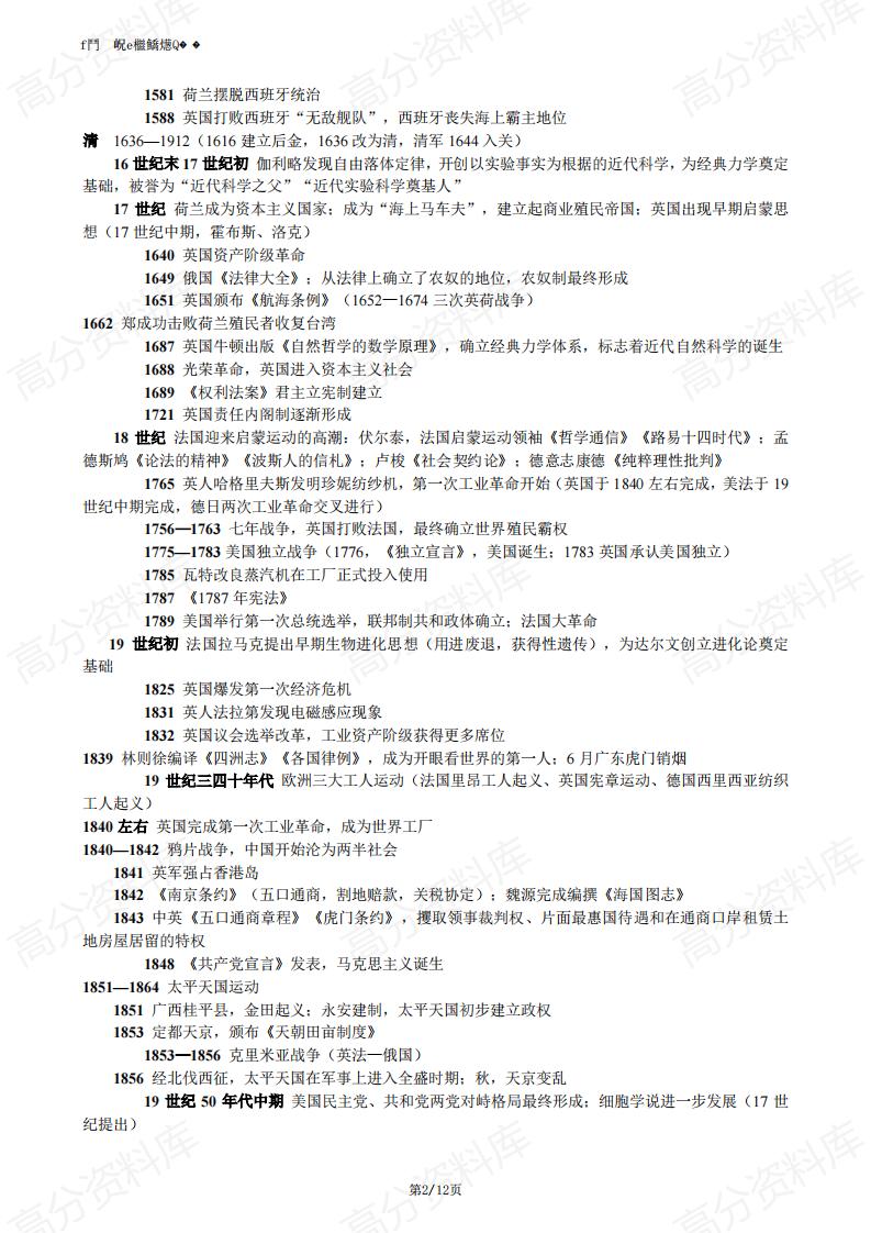 高中历史-高考历史事件时间表插图高中历史1