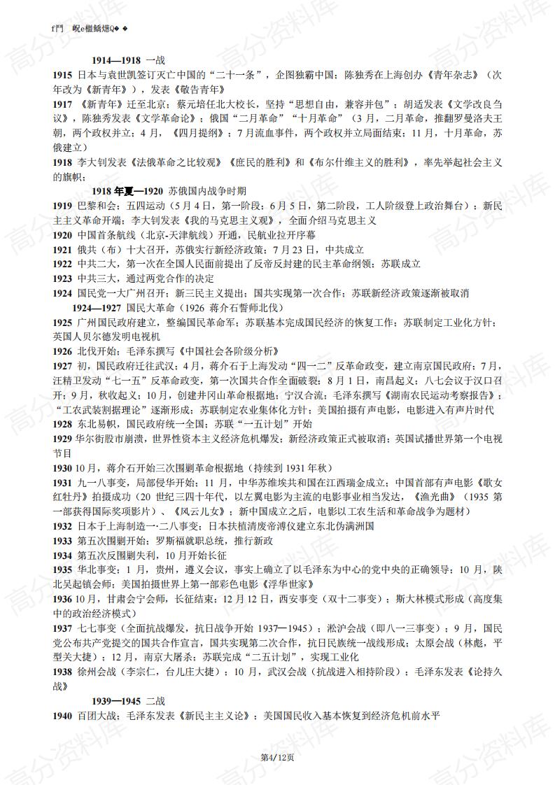 高中历史-高考历史事件时间表插图高中历史3