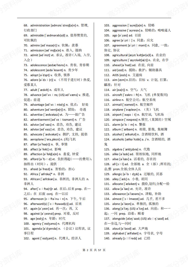 高中英语-高考英语3500词汇(含音标)插图高中英语1