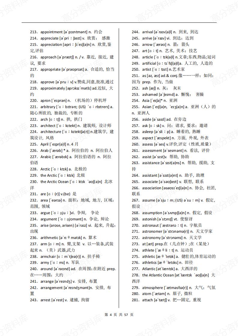 高中英语-高考英语3500词汇(含音标)插图高中英语3