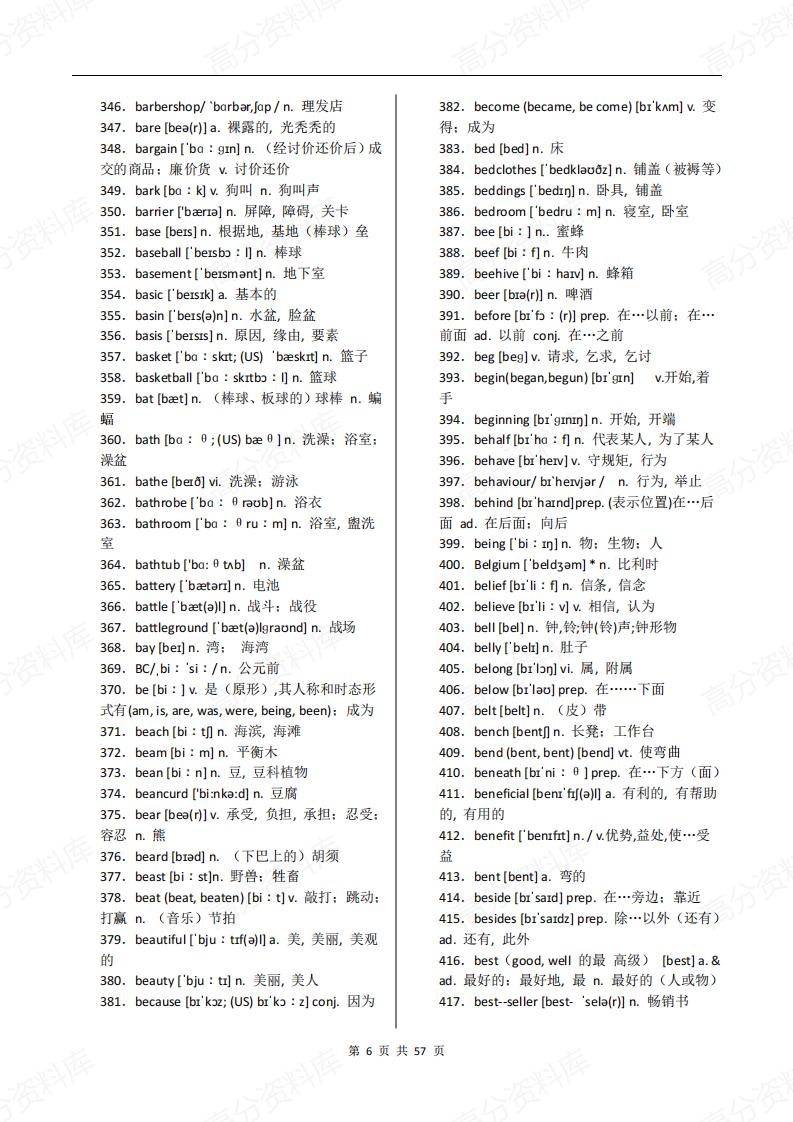 高中英语-高考英语3500词汇(含音标)插图高中英语5