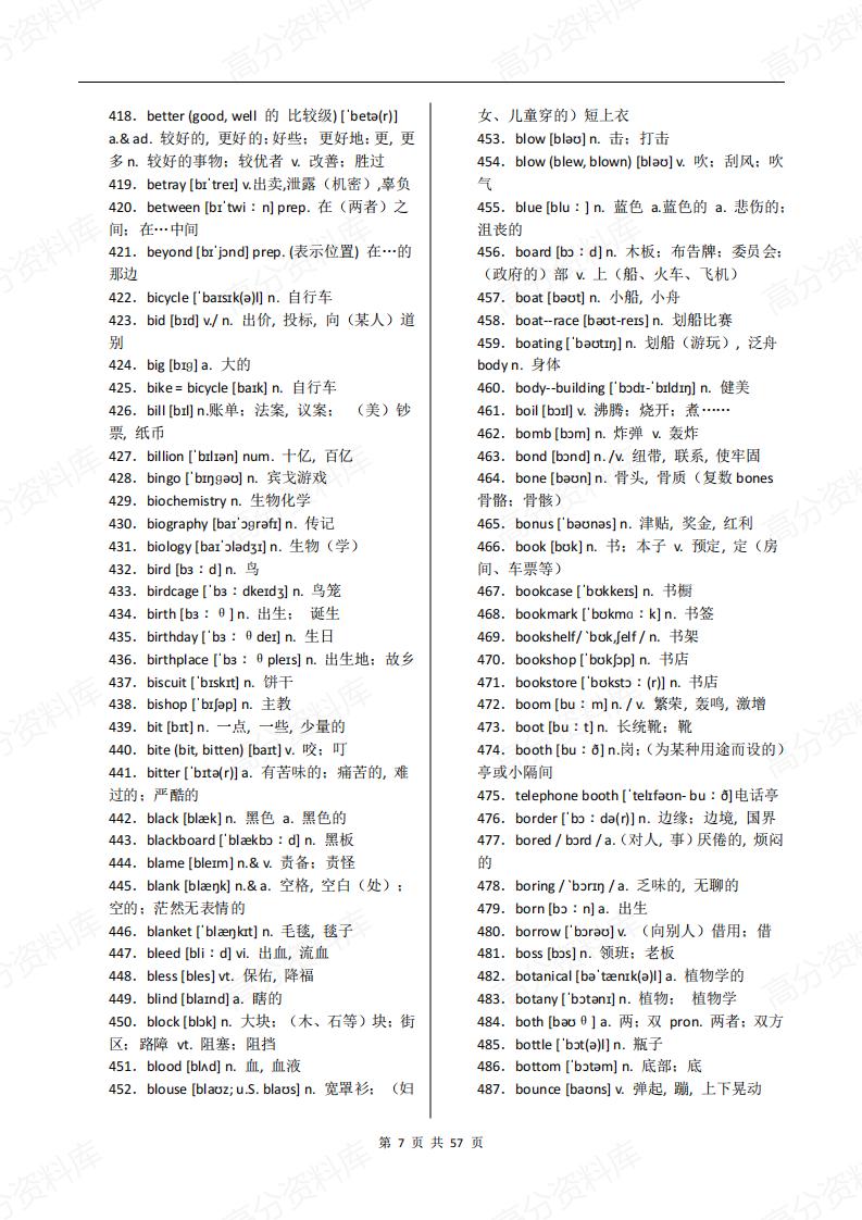 高中英语-高考英语3500词汇(含音标)插图高中英语6