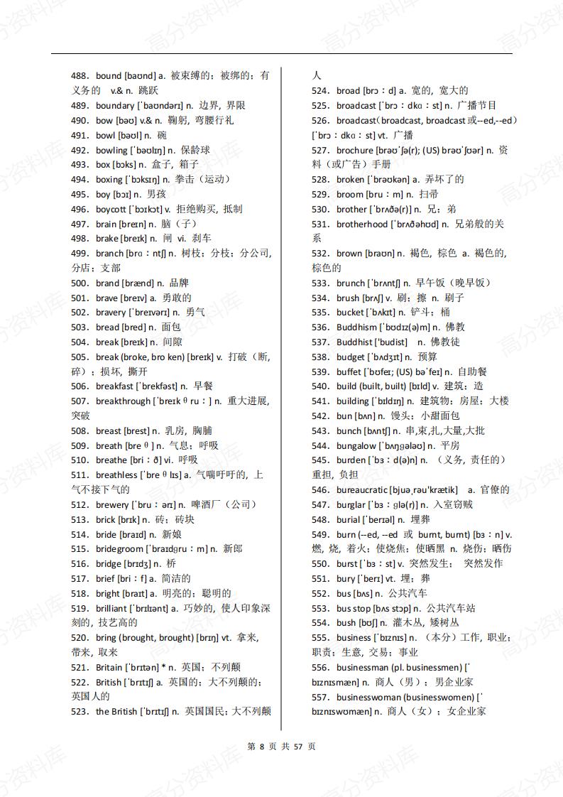 高中英语-高考英语3500词汇(含音标)插图高中英语7
