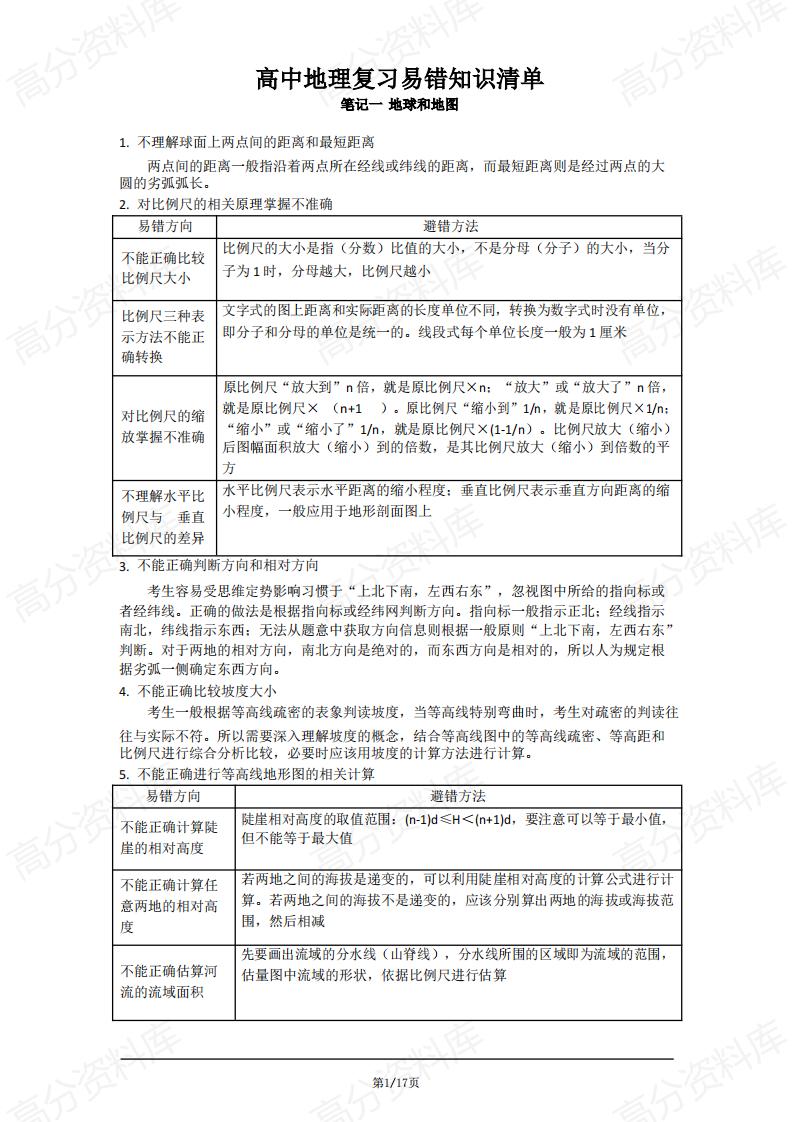 高中地理-高中地理复习易错知识清单-言心吖资料库