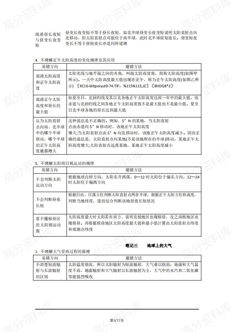 高中地理-高中地理复习易错知识清单插图高中地理2