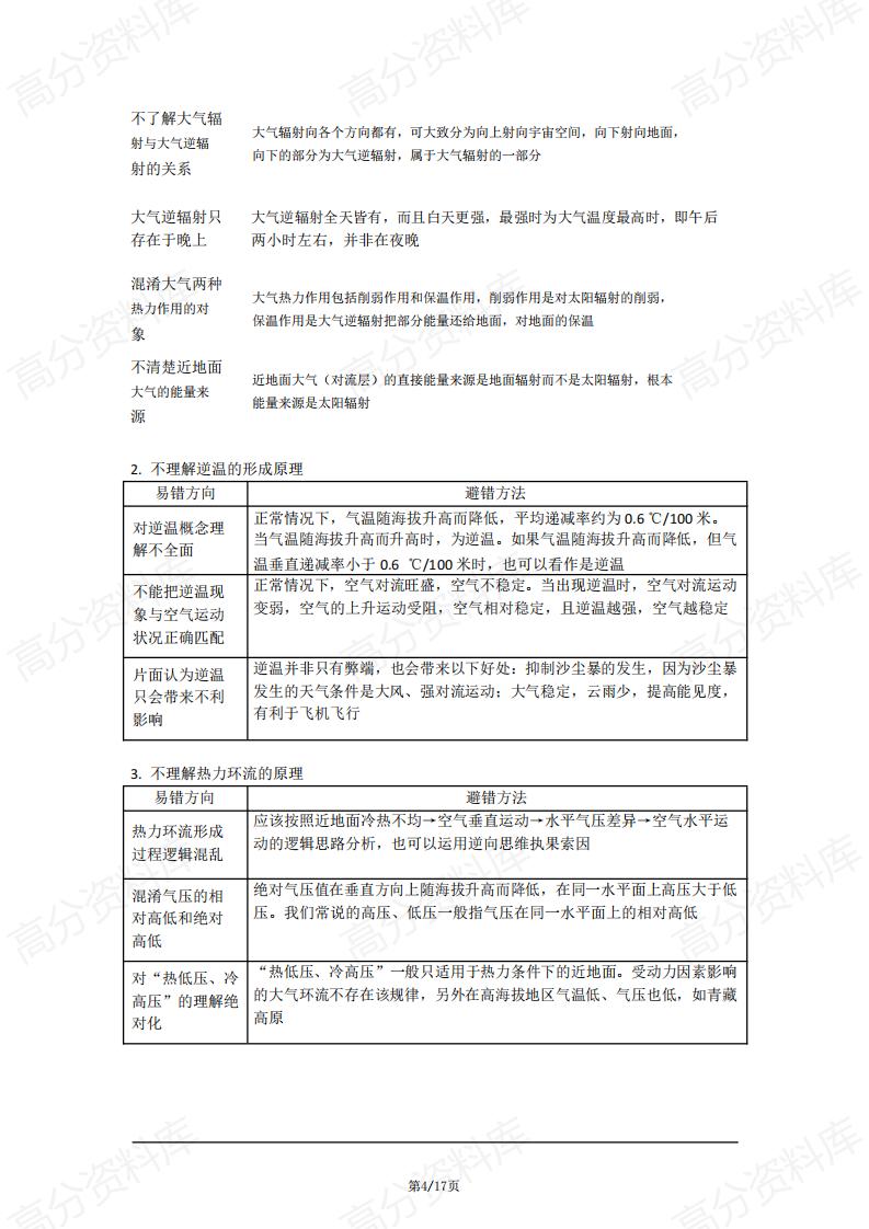 高中地理-高中地理复习易错知识清单插图高中地理3