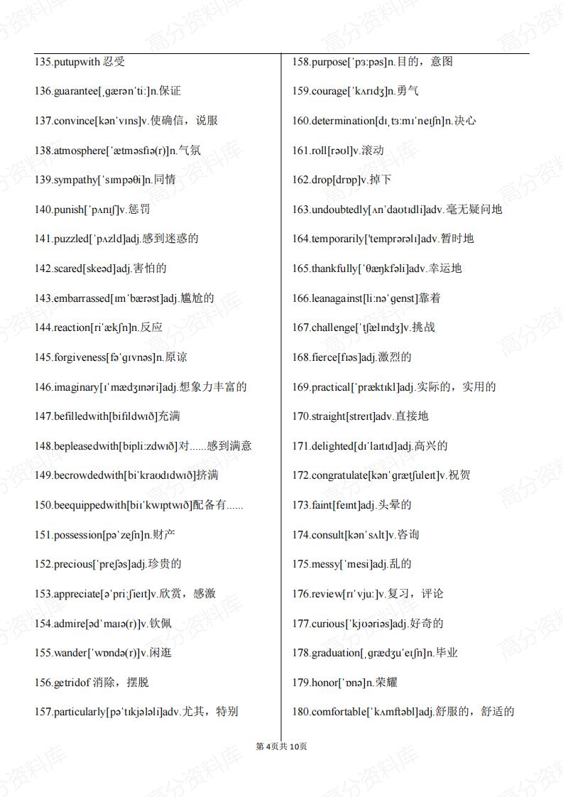高中英语-高考英语完形填空里的419个高频难词插图高中英语3