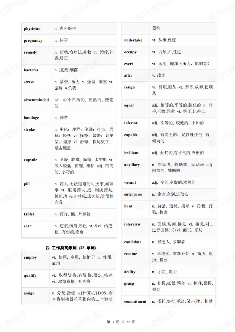 高中英语-高考英语阅读理解高频必背词汇分类汇总插图高中英语2