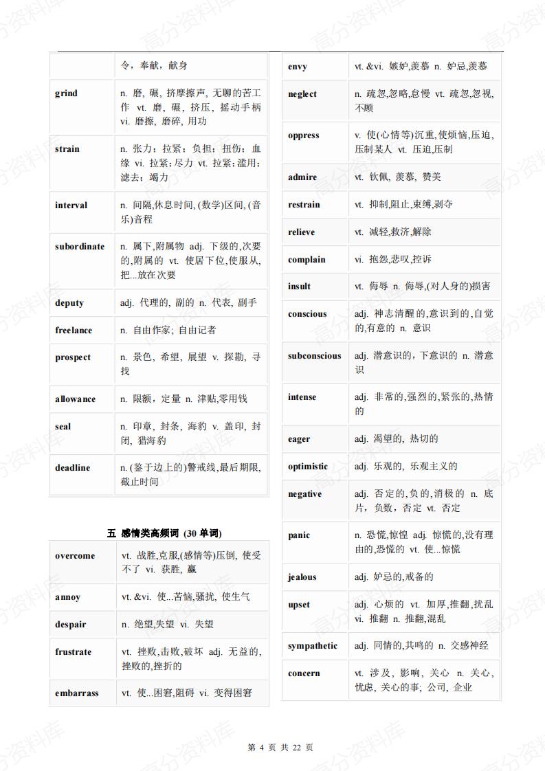 高中英语-高考英语阅读理解高频必背词汇分类汇总插图高中英语3