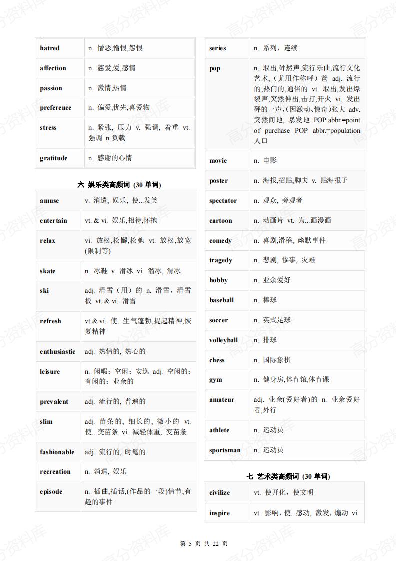 高中英语-高考英语阅读理解高频必背词汇分类汇总插图高中英语4