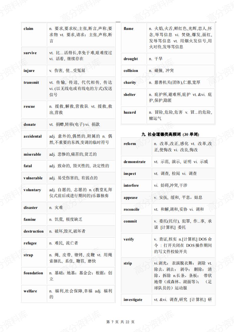 高中英语-高考英语阅读理解高频必背词汇分类汇总插图高中英语6