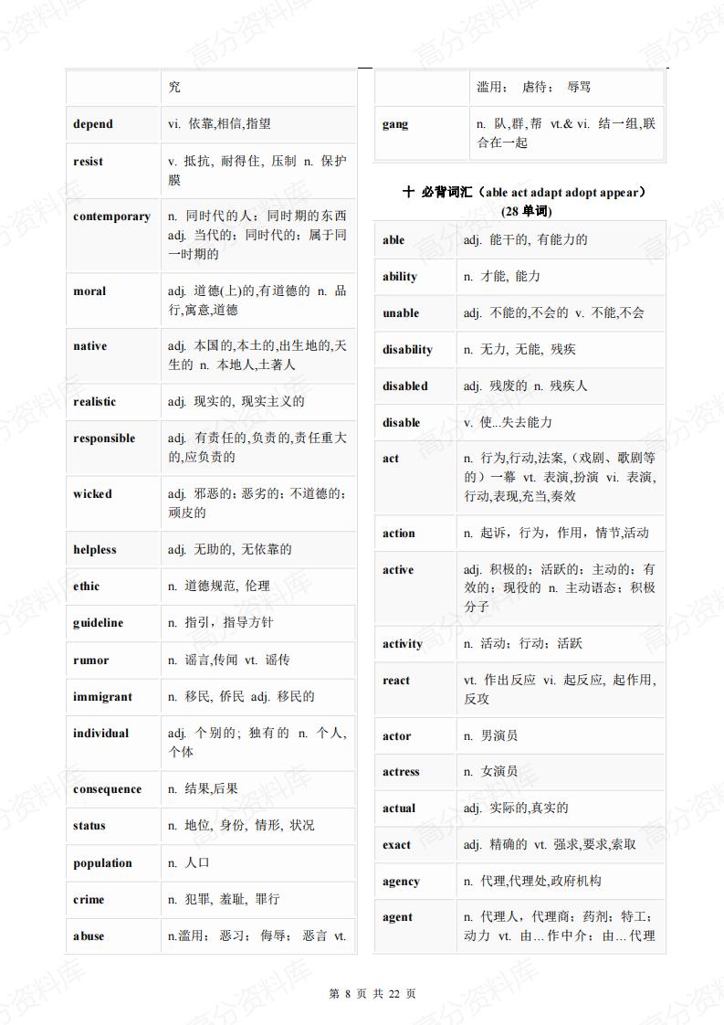 高中英语-高考英语阅读理解高频必背词汇分类汇总插图高中英语7