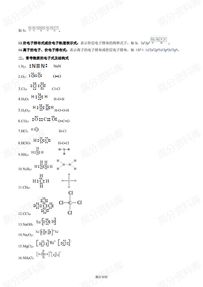 高中化学-2024高考化学常考知识点汇总插图高中化学1