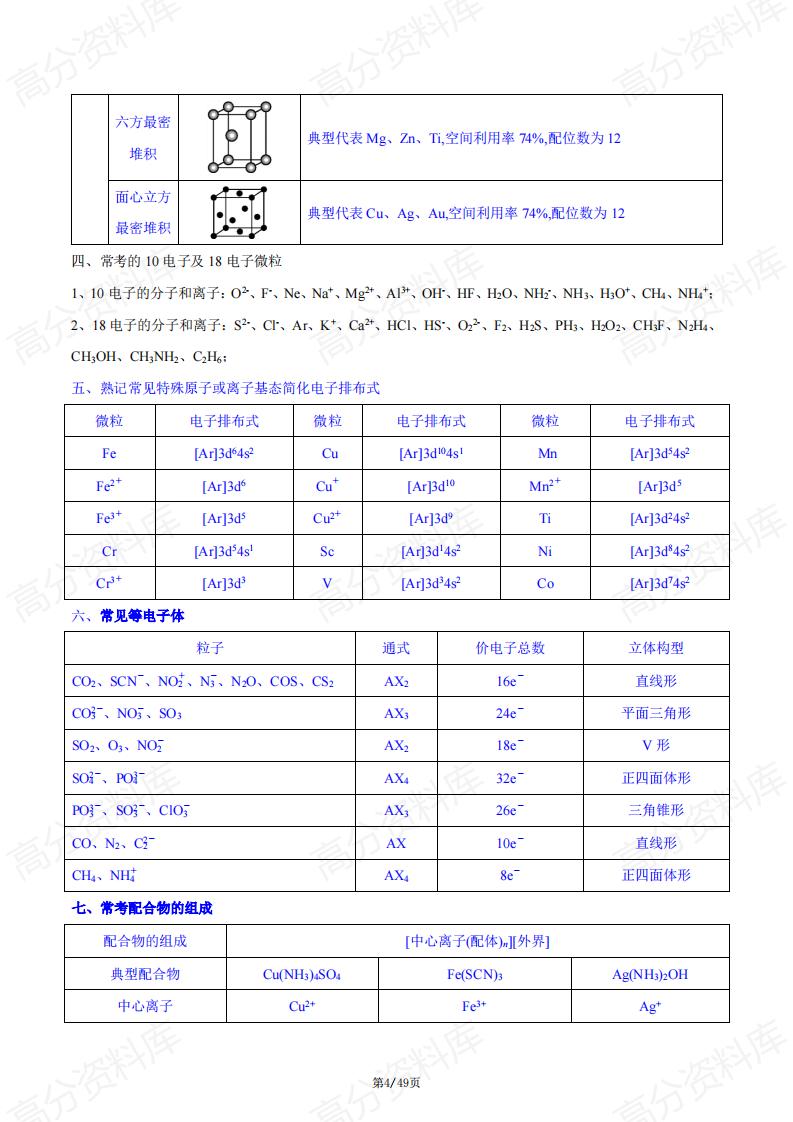高中化学-2024高考化学常考知识点汇总插图高中化学3