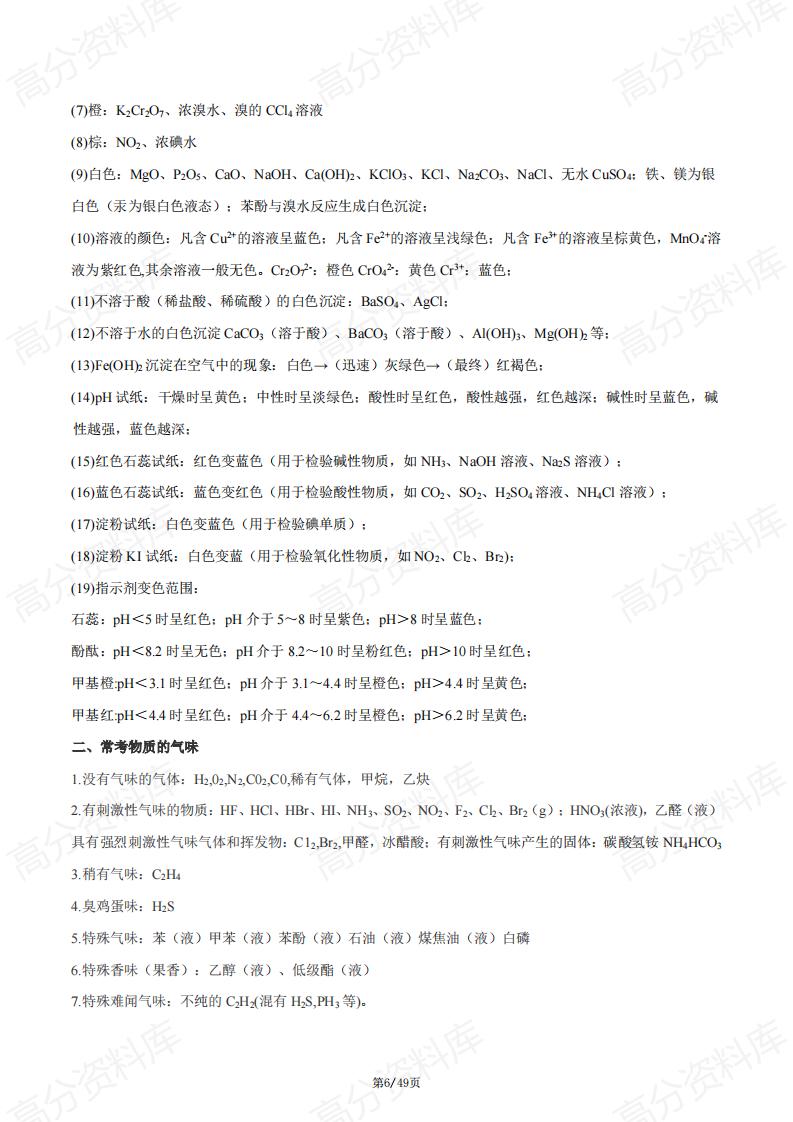 高中化学-2024高考化学常考知识点汇总插图高中化学5